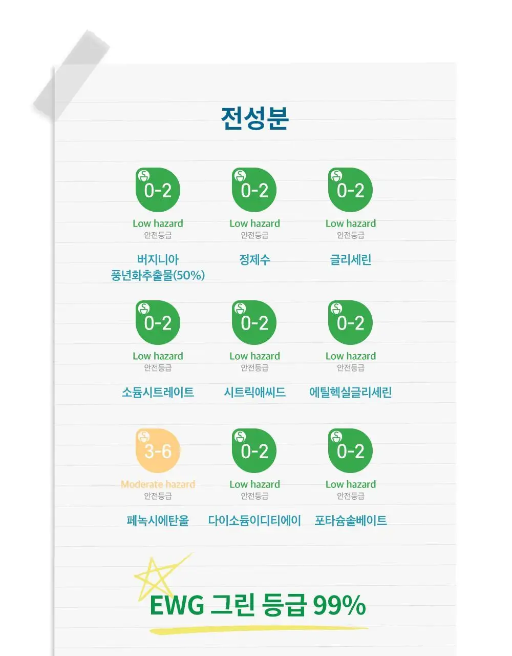 [청결티슈] 턱스 여성 청결 쿨링 패드 100매 상세페이지 15